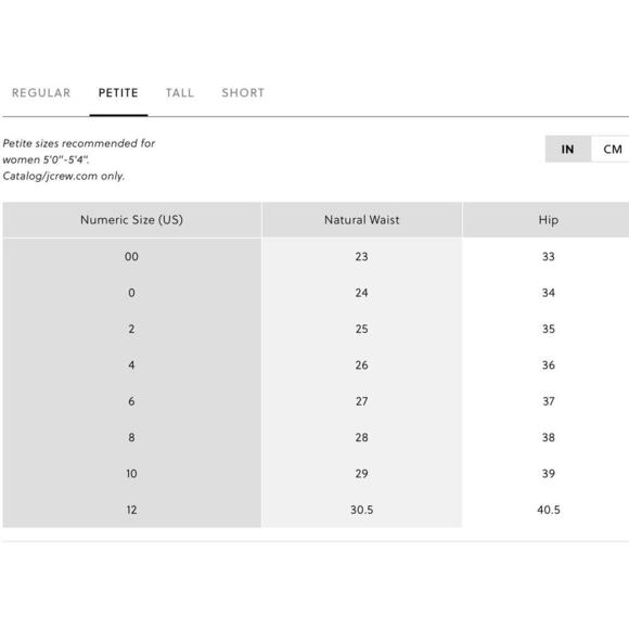 JCrew Full-Length Kate Straight Pant Italian BiStretch WoolBlend Navy Sz P12 NWT - Picture 3 of 3